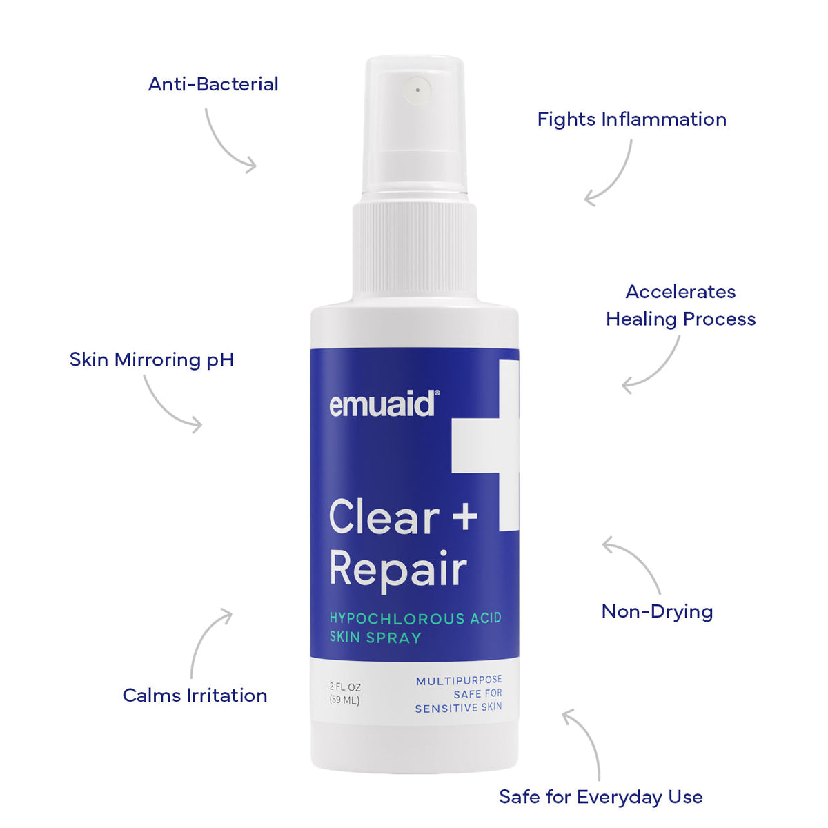 emu aid clear plus repair hypochlorige Säure Hautspray